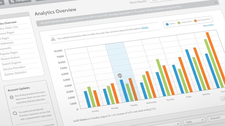 BH Crisis Technology And Outcomes Update April 2023