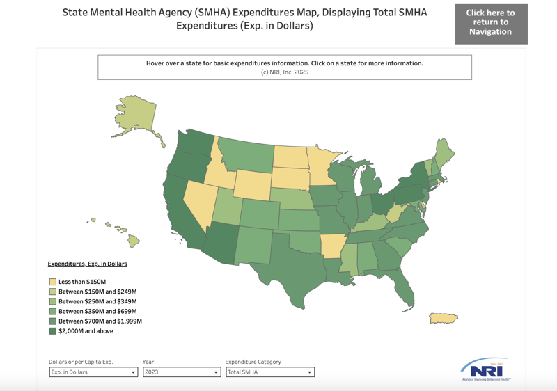 NRI Visualizations1