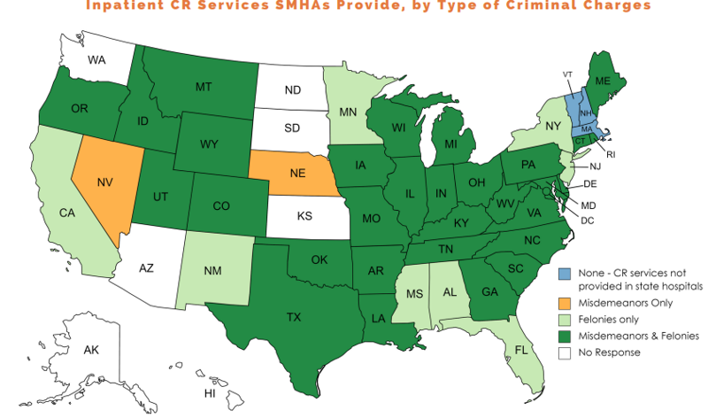 Inpatient CR Services