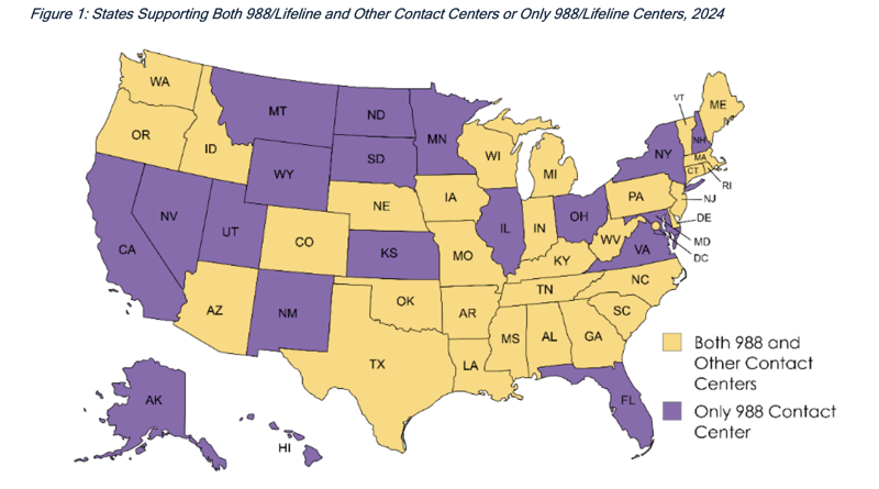 States Supporting Both 988:Lifeline And Other Contact Centers Or Only 988:Lifeline Centers, 2024